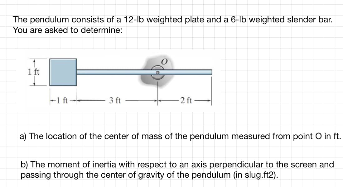 The pendulum consists of a 12-lb weighted plate and a 6-lb weighted slender bar.
You are asked to determine:
1 ft
-1 ft
3 ft
-2 ft
a) The location of the center of mass of the pendulum measured from point O in ft.
b) The moment of inertia with respect to an axis perpendicular to the screen and
passing through the center of gravity of the pendulum (in slug.ft2).
