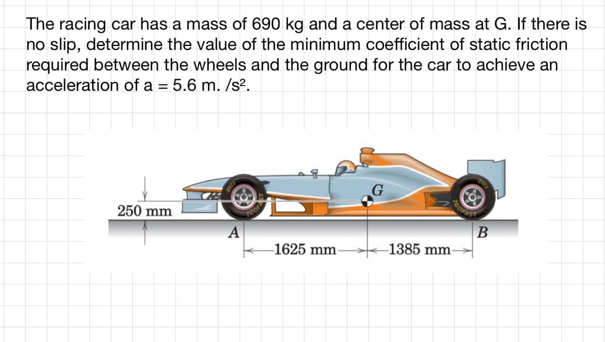 The racing car has a mass of 690 kg and a center of mass at G. If there is
no slip, determine the value of the minimum coefficient of static friction
required between the wheels and the ground for the car to achieve an
acceleration of a = 5.6 m. /s².
250 mm
ZIRE
A
GOFF
1625 mm
G
1385 mm-
GOFAST
B