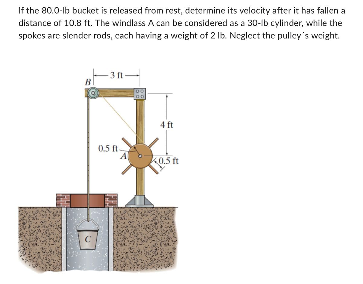 If the 80.0-lb bucket is released from rest, determine its velocity after it has fallen a
distance of 10.8 ft. The windlass A can be considered as a 30-lb cylinder, while the
spokes are slender rods, each having a weight of 2 lb. Neglect the pulley's weight.
B/
C
- 3 ft
0.5 ft-
A
00
00
4 ft
40.5 ft