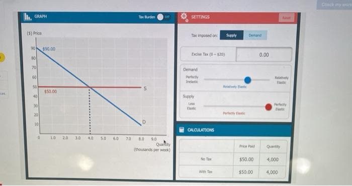 ces
II. GRAPH
($) Price
90 $90.00
80
70
60
50
40
30
20
10
0
150.00
1.0 2.0
3.0
4.0
5.0 6.0
7.0
Tax Burden
S
8.0 9.0
off
Quantity
(thousands per week)
SETTINGS
Tax imposed on: Supply
Excise Tax (0-$20)
Demand
Perfectly
Inelastic
Supply
Lew
Elastic
CALCULATIONS
No Tax
With Tax
Perfectly fiestic
Demand
Price Paid
$50.00
$50.00
0.00
Relatively
Perfectly
Elastic
Quantity
4,000
4,000