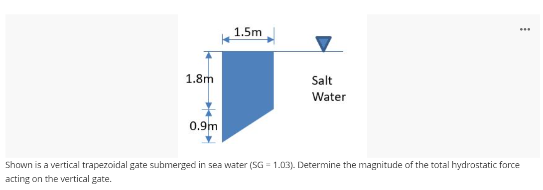 1.5m
...
1.8m
Salt
Water
0.9m
Shown is a vertical trapezoidal gate submerged in sea water (SG = 1.03). Determine the magnitude of the total hydrostatic force
acting on the vertical gate.
