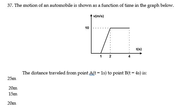 37. The motion of an automobile is shown as a function of time in the graph below.
v(m/s)
10
t(s)
The distance traveled from point A(t = 1s) to point B(t = 4s) is:
25m
20m
15m
20m
