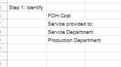 Step 1: Identify
FOH Cost
Service provided to:
Service Department
Production Department
