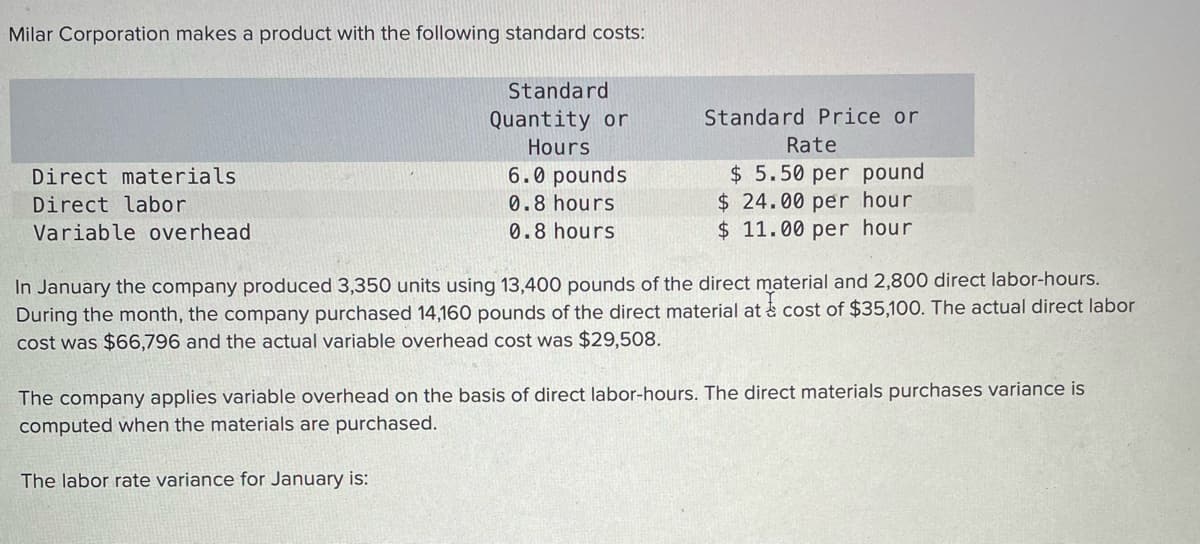 Milar Corporation makes a product with the following standard costs:
Standard
Quantity or
Standard Price or
Hours
Rate
$ 5.50 per pound
$ 24.00 per hour
$ 11.00 per hour
Direct materials
6.0 pounds
Direct labor
0.8 hours
Variable overhead
0.8 hours
In January the company produced 3,350 units using 13,400 pounds of the direct material and 2,800 direct labor-hours.
During the month, the company purchased 14,160 pounds of the direct material at & cost of $35,100. The actual direct labor
cost was $66,796 and the actual variable overhead cost was $29,508.
The company applies variable overhead on the basis of direct labor-hours. The direct materials purchases variance is
computed when the materials are purchased.
The labor rate variance for January is:
