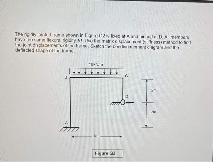 The rigidly jointed frame shown in Figure Q2 is fixed at A and pinned at D. All members
have the same flexural rigidity EI. Use the matrix displacement (stiffness) method to find
the joint displacements of the frame. Sketch the bending moment diagram and the
deflected shape of the frame.
18KN/m
B
2m
D
2m
A
4m
Figure Q2
