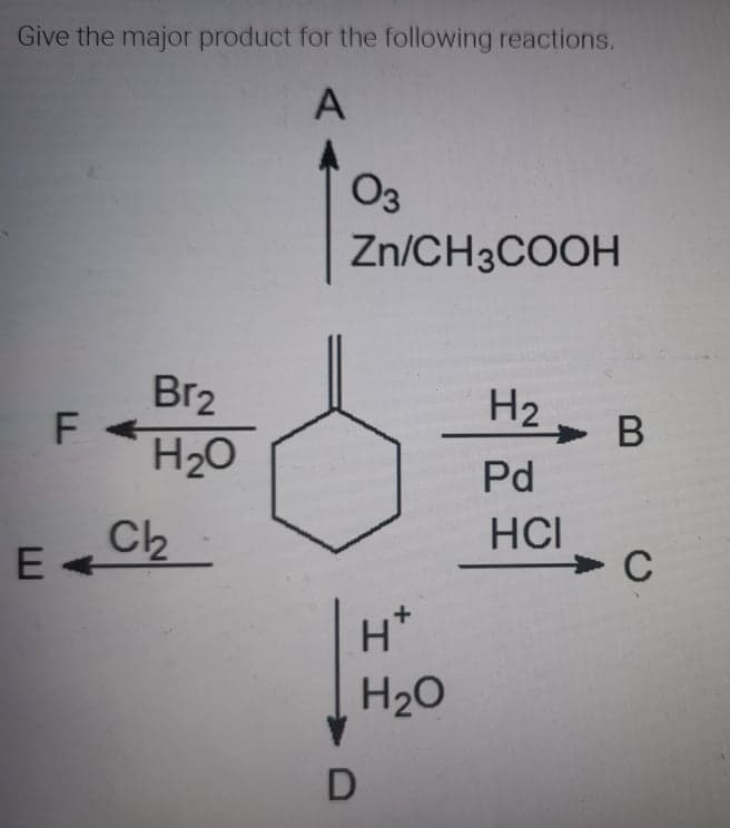 Give the major product for the following reactions.
A
O3
Zn/CH3COOH
Br2
H2
В
H20
Pd
Ch
HCI
C
E
H
H20
