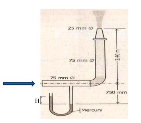 25 mm Ø
75 mm Ø
75 mm Ø
t
Mercury
-wa+²2-
750 mm