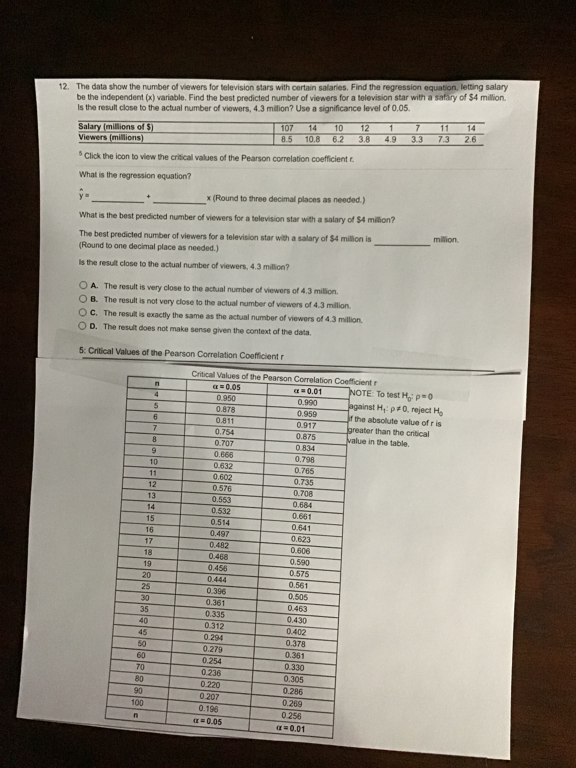 What is the regression equation?
ŷ =
x (Round to three decimal places as needed.)
What is the best predicted number of viewers for a television star with a salary of $4 million?
million.
The best predicted number of viewers for a television star with a salary of $4 million is
(Round to one decimal place as needed.)
Is the result close to the actual number of viewers, 4.3 million?
O A. The result is very close to the actual number of viewers of 4.3 million.
B. The result is not very close to the actual number of viewers of 4.3 million.
O C. The result is exactly the same as the actual number of viewers of 4.3 million.
D. The result does not make sense given the context of the data.
