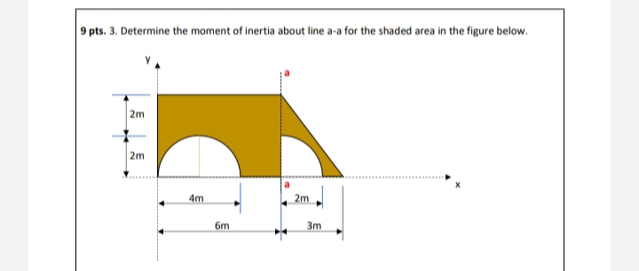 9 pts. 3. Determine the moment of inertia about line a-a for the shaded area in the figure below.
2m
2m
4m
2m
6m
3m

