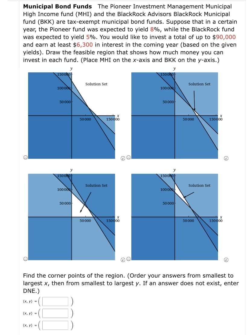 Municipal Bond Funds The Pioneer Investment Management Municipal
High Income fund (MHI) and the BlackRock Advisors BlackRock Municipal
fund (BKK) are tax-exempt municipal bond funds. Suppose that in a certain
year, the Pioneer fund was expected to yield 8%, while the BlackRock fund
was expected to yield 5%. You would like to invest a total of up to $90,000
and earn at least $6,300 in interest in the coming year (based on the given
yields). Draw the feasible region that shows how much money you can
invest in each fund. (Place MHI on the x-axis and BKK on the y-axis.)
y
y
150 08o
150 000
Solution Set
Solution Set
10000g
100 00
50 000
50 000-
50 000
150000
50 000
150000
150 00
150 080
Solution Set
Solution Set
100009
100 00
50 000
50 000
50 000
150000
50 000
150000
Find the corner points of the region. (Order your answers from smallest to
largest x, then from smallest to largest y. If an answer does not exist, enter
DNE.)
(x, V) = (|
(x, y) =
(х, у) 3D
