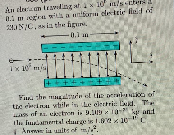 An electron traveling at 1 x 10° m/s enters a
0.1 m region with a uniform electric field of
230 N/C, as in the figure.
0.1 m
1 x 106 m/s
+++++++++
Find the magnitude of the acceleration of
the electron while in the electric field. The
mass of an electron is 9.109 x 10-31 kg and
the fundamental charge is 1.602 × 10-¹⁹ C.
Answer in units of m/s².
2