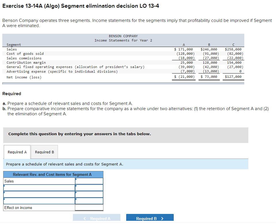 Exercise 13-14A (Algo) Segment elimination decision LO 13-4
Benson Company operates three segments. Income statements for the segments imply that profitability could be improved if Segment
A were eliminated.
Segment
Sales
Cost of goods sold
Sales commissions
Contribution margin
General fixed operating expenses (allocation of president's salary)
Advertising expense (specific to individual divisions)
Net income (loss)
BENSON COMPANY
Income Statements for Year 2
Complete this question by entering your answers in the tabs below.
Required A Required B
Prepare a schedule of relevant sales and costs for Segment A.
Relevant Rev. and Cost items for Segment A
Sales
Effect on income
Required
a. Prepare a schedule of relevant sales and costs for Segment A.
b. Prepare comparative income statements for the company as a whole under two alternatives: (1) the retention of Segment A and (2)
the elimination of Segment A.
Required A
A
$ 171,000
(128,000)
(18,000)
Required B >
B
$246,000
(91,000)
(27,000)
25,000
128,000
(39,000) (42,000)
(7,000) (13,000)
$ (21,000) $ 73,000
с
$258,000
(82,000)
(22,000)
154,000
(27,000)
0
$127,000