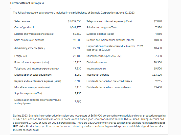 Current Attempt in Progress
The following account balances were included in the trial balance of Bramble Corporation at June 30, 2023:
$1,839,650
Telephone and Internet expense (office)
1,061,770
Salaries and wages (office)
Supplies expense (sales)
Repairs and maintenance expense (office)
Sales revenue
Cost of goods sold
Salaries and wages expense (sales)
Sales commission expense
Advertising expense (sales)
Freight out
Entertainment expense (sales)
Telephone and internet expense (sales)
Depreciation of sales equipment
Repairs and maintenance expense (sales)
Miscellaneous expenses (sales)
Supplies expense (office)
Depreciation expense on office furniture
and equipment
52,660
98,000
29,630
22,100
15,120
9,530
5,080
6,600
5,115
3,950
7,750
Depreciation understatement due to error-2021
(net of tax of $3,300)
Miscellaneous expense (office)
Dividend revenue
Interest expense
Income tax expense
Dividends declared on preferred shares
Dividends declared on common shares
$2,820
7,920
4,850
10,030
18,400
7,400
38,300
19,500
133,100
9,265
33,400
During 2023, Bramble incurred production salary and wage costs of $698,900, consumed raw materials and other production supplies
of $477.170, and had an increase in work-in-process and finished goods inventories of $114,300. The Retained Earnings account had
a balance of $274,000 at June 30, 2023, before closing. There are 180,000 common shares outstanding. Bramble has elected to adopt
IFRS. (Hint: Production payroll and materials costs reduced by the increase in ending work-in-process and finished goods inventories =
the cost of goods sold.)