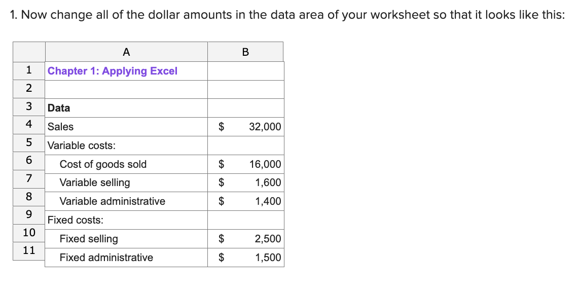 1. Now change all of the dollar amounts in the data area of your worksheet so that it looks like this:
1
2
3 Data
4
Sales
Variable costs:
5
67 00
8
A
Chapter 1: Applying Excel
9
10
11
Cost of goods sold
Variable selling
Variable administrative
Fixed costs:
Fixed selling
Fixed administrative
$
$
$
$
$
$
B
32,000
16,000
1,600
1,400
2,500
1,500