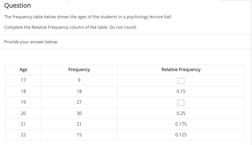 Question
The frequency table below shows the ages of the students in a psychology lecture hall.
Complete the Relative Frequency column of the table. Do not round.
Provide your answer below:
Relative Frequency
Age
Frequency
17
18
18
0.15
19
27
20
30
0.25
21
21
0.175
0.125
22
15
