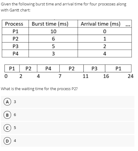 Given the following burst time and arrival time for four processes along
with Gantt chart:
Process
Burst time (ms)
Arrival time (ms)
...
P1
10
P2
1
P3
2
P4
3
4
P1
P2
P4
P2
P3
P1
0 2
4
7
11
16
24
What is the waiting time for the process P2?
A) 3
B
c) 5
