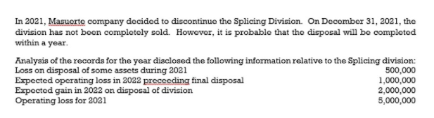 In 2021, Masuerte company decidod to discontinue the Splicing Division. On Decomber 31, 2021, the
division has not been completely sold. However, it is probable that the disposal will be completed
within a year.
Analysis of the records for the year disclosed the following information relative to the Splicing division:
Loss on disposal of some assets during 2021
Expected operating loss in 2022 preceeding final disposal
Expected gain in 2022 on disposal of division
Operating loss for 2021
500,000
1,000,000
2,000,000
5,000,000
