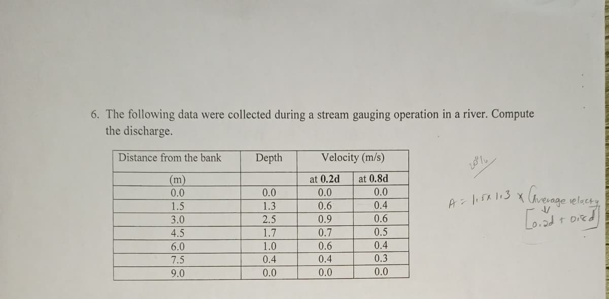 6. The following data were collected during a stream gauging operation in a river. Compute
the discharge.
Distance from the bank
(m)
0.0
1.5
3.0
4.5
6.0
7.5
9.0
Depth
اذاساانااذاة
0.0
1.3
2.5
1.7
1.0
0.4
0.0
Velocity (m/s)
at 0.2d at 0.8d
0.0
0.0
0.6
0.4
0.9
0.6
0.7
ddddddd
0.6
640
0.4
0.0
이이이이
0.5
0.4
0.3
0.0
A = 1₁5x 113 x Gverage relacty
[Dad & Dred]
+
