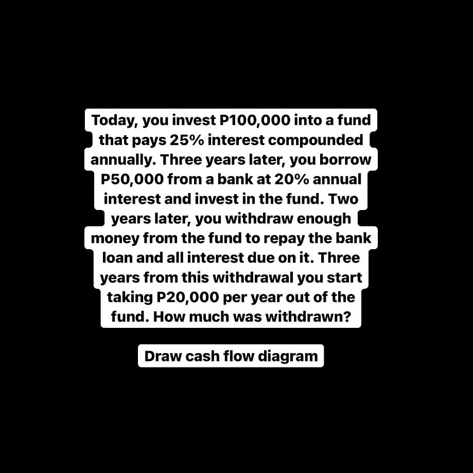 Today, you invest P100,000 into a fund
that pays 25% interest compounded
annually. Three years later, you borrow
P50,000 from a bank at 20% annual
interest and invest in the fund. Two
years later, you withdraw enough
money from the fund to repay the bank
loan and all interest due on it. Three
years from this withdrawal you start
taking P20,000 per year out of the
fund. How much was withdrawn?
Draw cash flow diagram
