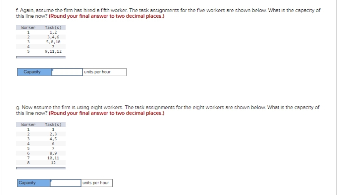 f. Again, assume the firm has hired a fifth worker. The task assignments for the five workers are shown below. What is the capacity of
this line now? (Round your final answer to two decimal places.)
Worker
1
2
3
4
5
Capacity
Worker
1
2
3
g. Now assume the firm is using eight workers. The task assignments for the eight workers are shown below. What is the capacity of
this line now? (Round your final answer to two decimal places.)
5
6
7
8
Task(s)
1,2
3,4,6
5,8,10
7
9,11,12
Capacity
Task(s)
1
units per hour
2,3
4,5
6
7
8,9
10,11
12
units per hour