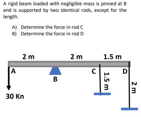 A rigid beam loaded with negligible mass is pinned at B
and is supported by two identical rods, except for the
length.
A) Determine the force in rod C
B) Determine the force in rod D
2 m
2 m
1.5 m
D
В
30 Kn
2 m
1.5 m
