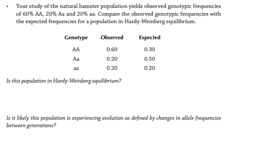 Your study of the natural hamster population yields observed genotypic frequencies
of 60% AA, 20% Aa and 20% aa. Compare the observed genotypic frequencies with
the expected frequencies for a population in Hardy-Weinberg equilibrium.
Genotype
Observed
Expected
AA
0.60
0.30
Aa
0.20
0.50
aa
0.20
0.20
Is this population in Hardy-Weinberg equilibrium?
Is it likely this population is experiencing evolution as defined by changes in allele frequencies
between generations?
