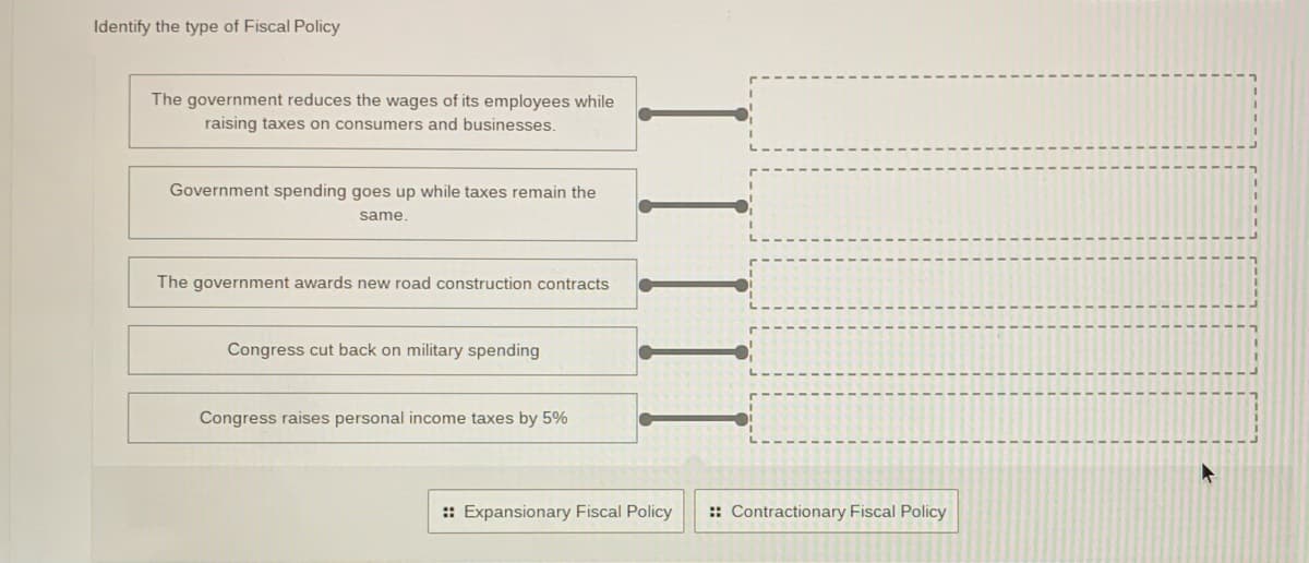 Identify the type of Fiscal Policy
The government reduces the wages of its employees while
raising taxes on consumers and businesses.
Government spending goes up while taxes remain the
same.
The government awards new road construction contracts
Congress cut back on military spending
Congress raises personal income taxes by 5%
:: Expansionary Fiscal Policy
:: Contractionary Fiscal Policy
