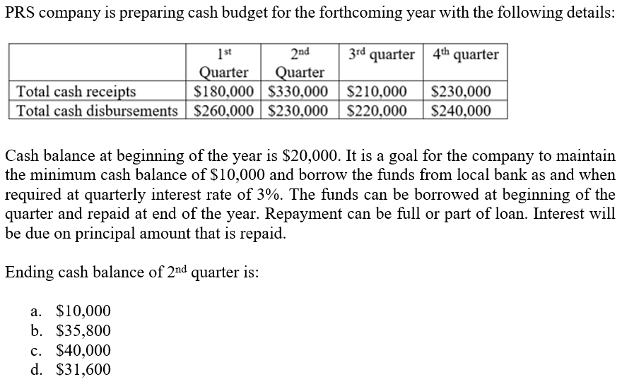 PRS company is preparing cash budget for the forthcoming year with the following details:
1st
2nd
3rd quarter 4th quarter
Quarter
$180,000 $330,000 | S210,000
Quarter
Total cash receipts
Total cash disbursements | $260,000 | $230,000
$230,000
$240,000
$220,000
Cash balance at beginning of the year is $20,000. It is a goal for the company to maintain
the minimum cash balance of $10,000 and borrow the funds from local bank as and when
required at quarterly interest rate of 3%. The funds can be borrowed at beginning of the
quarter and repaid at end of the year. Repayment can be full or part of loan. Interest will
be due on principal amount that is repaid.
Ending cash balance of 2nd quarter is:
a. $10,000
b. $35,800
c. $40,000
d. $31,600
