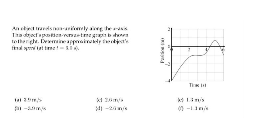 An object travels non-uniformly along the r-axis.
This object's position-versus-time graph is shown
to the right. Determine approximately the object's
final speed (at timet = 6.0 s).
16
Time (s)
(a) 3.9 m/s
(c) 2.6 m/s
(e) 1.3 m/s
(b) -3.9 m/s
(d) -2.6 m/s
(f) -1.3 m/s
Position (m)
