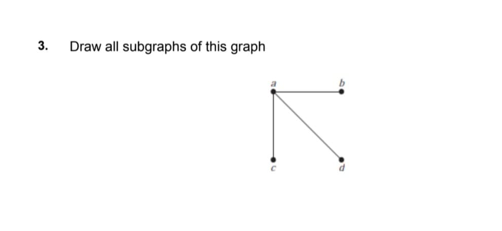 Draw all subgraphs of this graph
