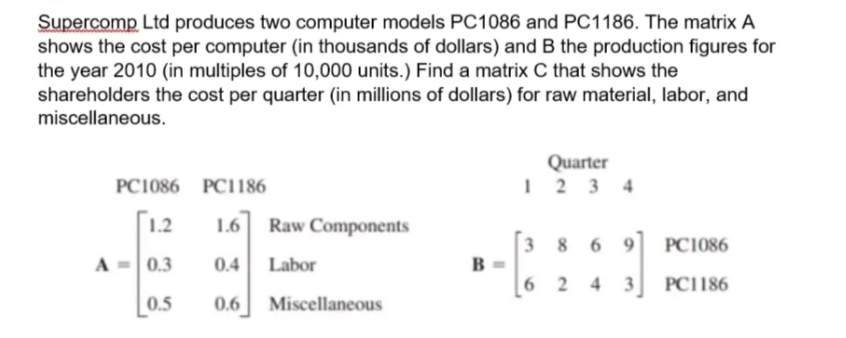 Supercomp Ltd produces two computer models PC1086 and PC1186. The matrix A
shows the cost per computer (in thousands of dollars) and B the production figures for
the year 2010 (in multiples of 10,000 units.) Find a matrix C that shows the
shareholders the cost per quarter (in millions of dollars) for raw material, labor, and
miscellaneous.
Quarter
1 2 3 4
PC1086 PC186
1.2
1.6
Raw Components
3 8 6 9
B
PC1086
0.3
0.4
Labor
6 2 4 3
PC1186
0.5
0.6
Miscellaneous
