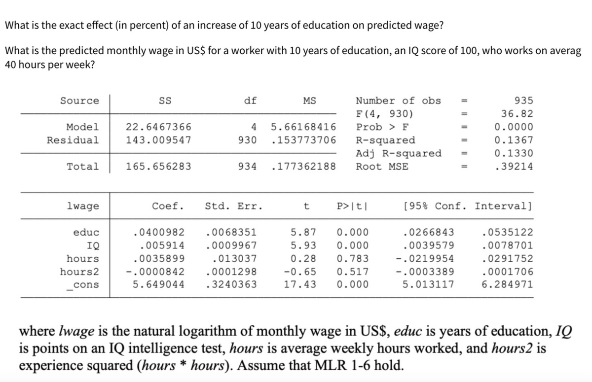 What is the exact effect (in percent) of an increase of 10 years of education on predicted wage?
What is the predicted monthly wage in US$ for a worker with 10 years of education, an IQ score of 100, who works on averag
40 hours per week?
Source
df
MS
Number of obs
935
F (4, 930)
36.82
Model
22.6467366
4
5.66168416
Prob > F
0.0000
Residual
143.009547
930
.153773706
R-squared
Adj R-squared
0.1367
0.1330
Total
165.656283
934
.177362188
Root MSE
.39214
lwage
Coef.
Std. Err.
t
P>|t|
[95% Conf. Interval]
educ
.0400982
.0068351
5.87
0.000
.0266843
.0535122
IQ
.005914
.0009967
5.93
0.000
.0039579
.0078701
hours
.0035899
.013037
0.28
0.783
-.0219954
.0291752
hours2
-.0000842
.0001298
-0.65
0.517
-.0003389
.0001706
_cons
5.649044
.3240363
17.43
0.000
5.013117
6.284971
where Iwage is the natural logarithm of monthly wage in US$, educ is years of education, IQ
is points on an IQ intelligence test, hours is average weekly hours worked, and hours2 is
experience squared (hours * hours). Assume that MLR 1-6 hold.
