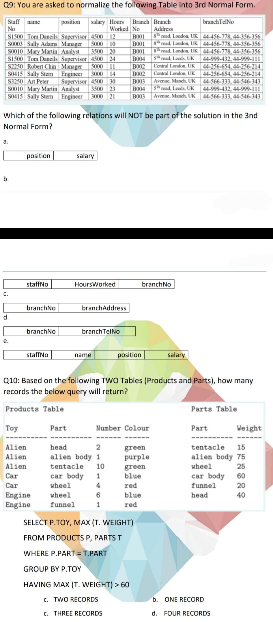 Q9: You are asked to normalize the following Table into 3rd Normal Form.
position salary Hours
Worked
Staff name
No
$1500 Tom Daneils Supervisor
S0003 Sally Adams Manager
S0010 Mary Martin Analyst
$1500 Tom Daneils
$2250 Robert Chin
S0415 Sally Stern
S3250 Art Peter
S0010 Mary Martin
S0415 Sally Stern
a.
b.
C.
d.
e.
Which of the following relations will NOT be part of the solution in the 3nd
Normal Form?
position
Toy
staffNo
Alien
Alien
Alien
Car
Car
branch No
branch No
staffNo
Products Table
3500 20
Supervisor 4500 24
Manager 5000 11
Engineer 3000 14
4500 30
Supervisor
Analyst
3500 23
Engineer 3000 21
Engine
Engine
4500 12
5000 10
Part
salary
ন
HoursWorked
branchAddress
name
branchTelNo
Branch Branch
No
Address
B001
B001
B001
B004
8Th road, London, UK
8th road, London, UK
8th road, London, UK
5th road, Leeds, UK
Central London, UK
Central London, UK
Avenue, Manch, UK
5th road, Leeds, UK
B002
B002
B003
B004
B003 Avenue, Manch, UK
Q10: Based on the following TWO Tables (Products and Parts), how many
records the below query will return?
head
2
alien body 1
tentacle 10
car body 1
wheel
4
wheel
6
funnel
1
position
Number Colour
branch No
green
purple
green
blue
red
blue
red
SELECT P.TOY, MAX (T. WEIGHT)
FROM PRODUCTS P, PARTS T
WHERE P.PART = T.PART
GROUP BY P.TOY
HAVING MAX (T. WEIGHT) > 60
C. TWO RECORDS
C. THREE RECORDS
branch TelNo
salary
44-456-778, 44-356-356
44-456-778, 44-356-356
44-456-778, 44-356-356
44-999-432, 44-999-111
44-256-654, 44-256-214
44-256-654, 44-256-214
44-566-333, 44-546-343
44-999-432, 44-999-111
44-566-333, 44-546-343
Parts Table
Part
Weight
tentacle 15
alien body 75
wheel
25
car body 60
funnel
20
head
40
b. ONE RECORD
d. FOUR RECORDS