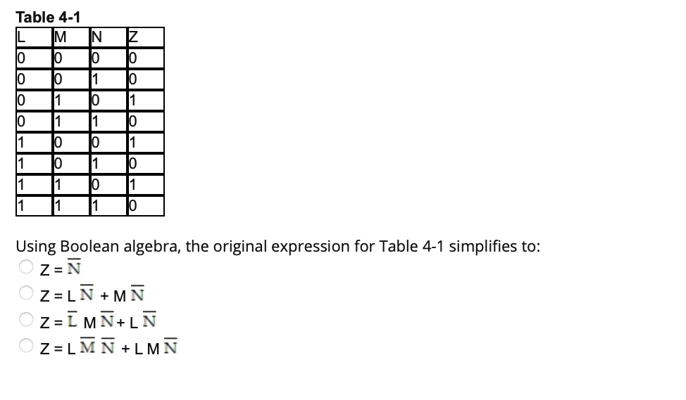 Table 4-1
M
10
1
1
1
1
1
1
1
1
10
1
1
1
10
1
1
1
1
Using Boolean algebra, the original expression for Table 4-1 simplifies to:
O z =N
Z =LN + MN
Z =I MN+LN
O z = LMN + LMN

