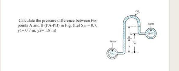 Calculate the pressure difference between two
points A and B (PA-PB) in Fig. (Let Sou -0.7,
yl= 0.7 m, y2- 1.8 m)
Water
