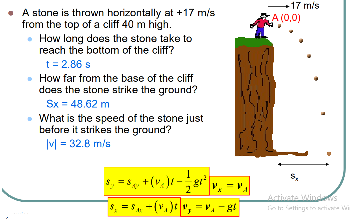 +17 m/s
• A stone is thrown horizontally at +17 m/s
from the top of a cliff 40 m high.
A (0,0)
How long does the stone take to
reach the bottom of the cliff?
t = 2.86 s
How far from the base of the cliff
does the stone strike the ground?
Sx = 48.62 m
What is the speed of the stone just
before it strikes the ground?
|v| = 32.8 m/s
1
Sx
S, = s +(v,)t –
V, = VA
Ay
Activate Windews
S 4x +(v4)t|v, = VA – gt
S.
Ах
Go to Settings to activate Wi
y
