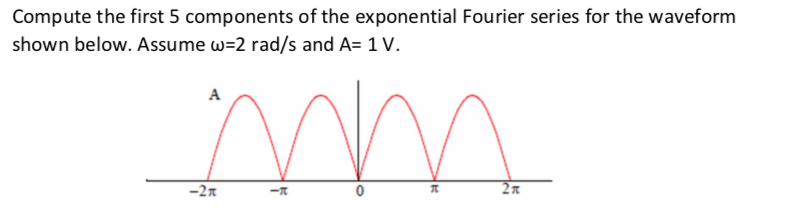 Compute the first 5 components of the exponential Fourier series for the waveform
shown below. Assume w=2 rad/s and A= 1 V.
A
-2n
