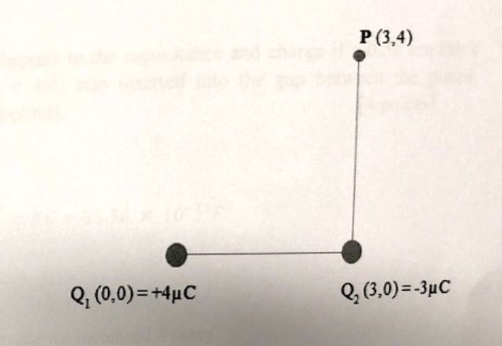 P (3,4)
and
Q, (0,0)=+4µC
Q, (3,0)=-3µC
