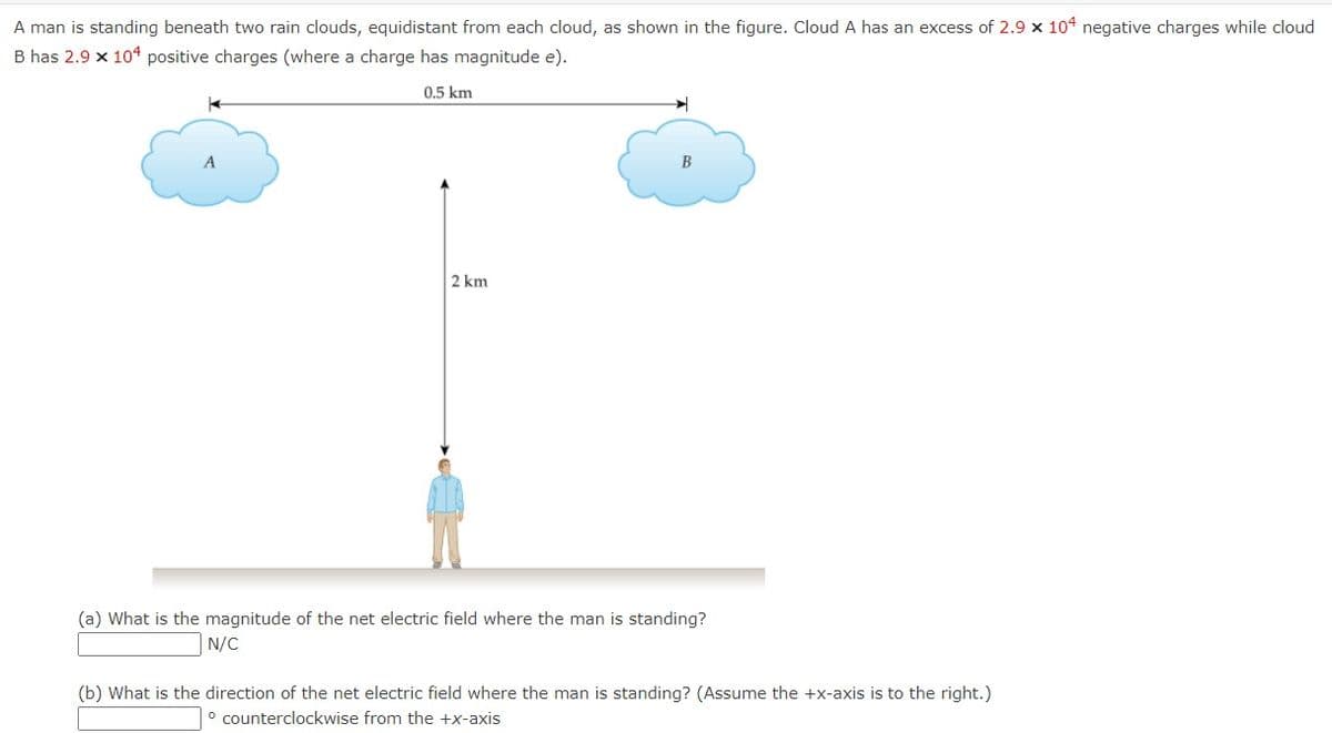 A man is standing beneath two rain clouds, equidistant from each cloud, as shown in the figure. Cloud A has an excess of 2.9 x 104 negative charges while cloud
B has 2.9 x 104 positive charges (where a charge has magnitude e).
0.5 km
2 km
(a) What is the magnitude of the net electric field where the man is standing?
N/C
(b) What is the direction of the net electric field where the man is standing? (Assume the +x-axis is to the right.)
counterclockwise from the +x-axis