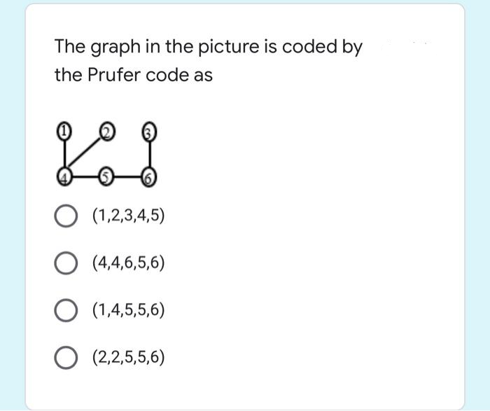 The graph in the picture is coded by
the Prufer code as
O (1,2,3,4,5)
O (4,4,6,5,6)
O (1,4,5,5,6)
O (2,2,5,5,6)