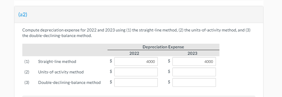 (a2)
Compute depreciation expense for 2022 and 2023 using (1) the straight-line method, (2) the units-of-activity method, and (3)
the double-declining-balance method.
Depreciation Expense
2022
2023
(1)
Straight-line method
4000
$
4000
(2)
Units-of-activity method
$
$
(3)
Double-declining-balance method
$
%24
%24
%24
%24
%24
%24
