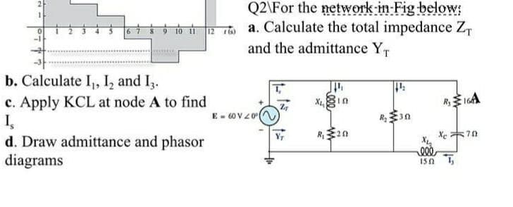 Q2\For the network-in-Fig below:
to 12 rt a. Calculate the total impedance Z,
and the admittance Y
2
67
b. Calculate I, I, and I,.
c. Apply KCL at node A to find
I,
d. Draw admittance and phasor
diagrams
E - 60 V 40
R30
R20
Xe
70
I5n 1,
