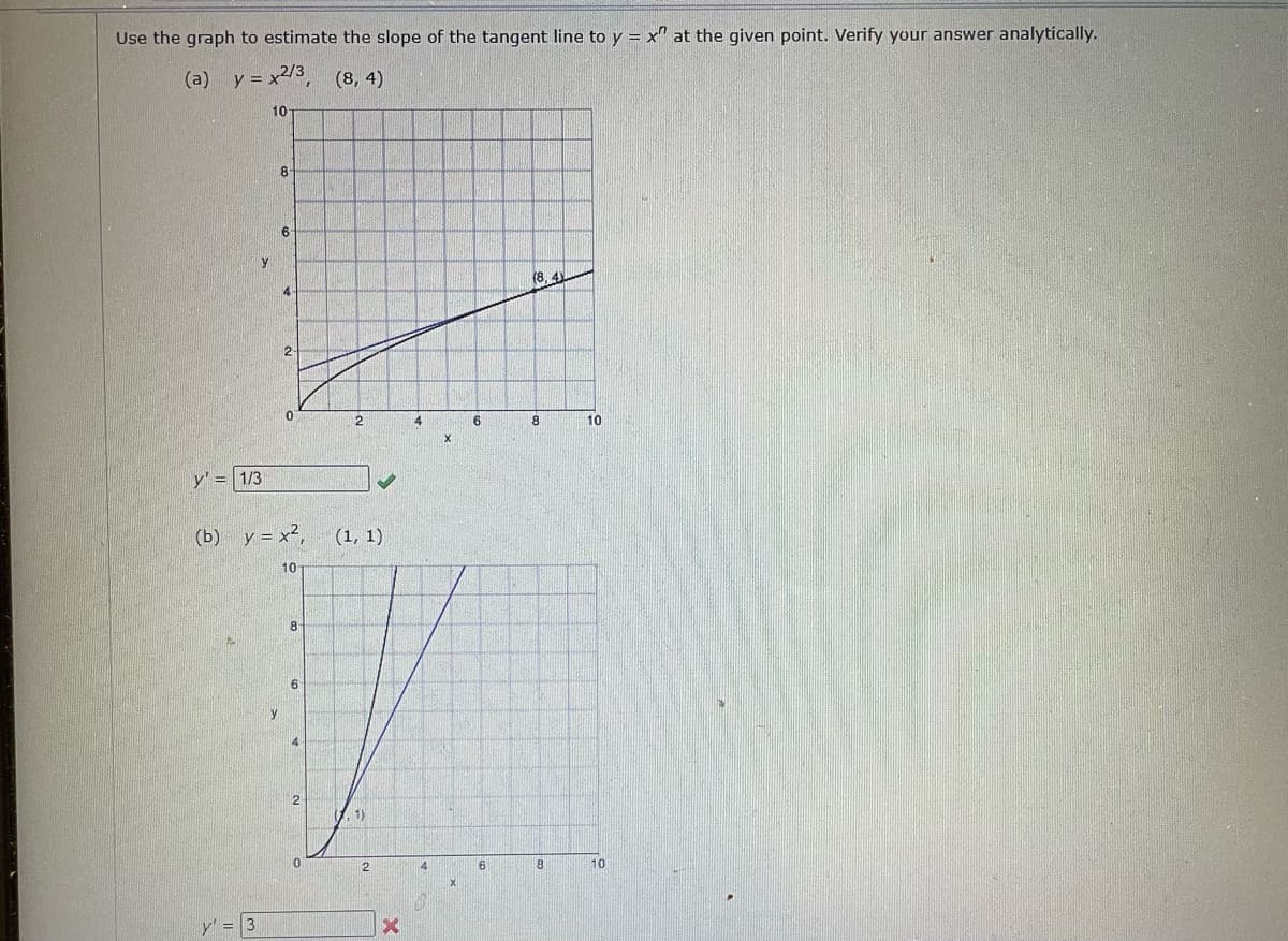Use the graph to estimate the slope of the tangent line to y = x" at the given point. Verify your answer analytically.
(a) y = x2/3
(8, 4)
10
8.
(8, 4
4
8.
10
y' = 1/3
(b) y = x²,
(1, 1)
10
y
4
(1, 1)
10
y'3=
