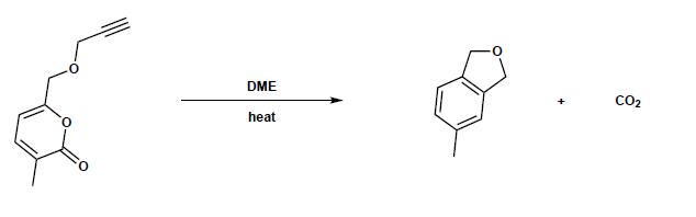DME
heat
CO₂