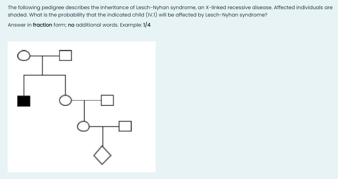 The following pedigree describes the inheritance of Lesch-Nyhan syndrome, an X-linked recessive disease. Affected individuals are
shaded. What is the probability that the indicated child (IV.1) will be affected by Lesch-Nyhan syndrome?
Answer in fraction form; no additional words. Example: 1/4
