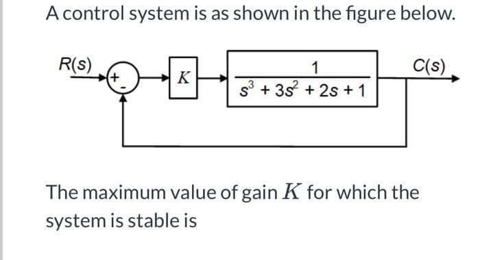 A control system is as shown in the figure below.
R(s)
C(s)
K
s3 + 3s + 2s +1
The maximum value of gain K for which the
system is stable is
