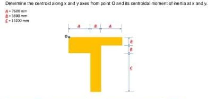 Determine the centroid along x and y aves trom point O and its centroidal moment of inertia at x and y.
4-7600 mm
-3800 mm
-15200 mm
