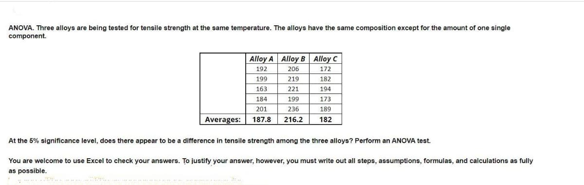 ANOVA. Three alloys are being tested for tensile strength at the same temperature. The alloys have the same composition except for the amount of one single
component.
Alloy A Alloy B Alloy C
192
206
172
199
219
182
163
221
194
184
199
173
201
236
189
Averages:
187.8
216.2
182
At the 5% significance level, does there appear to be a difference in tensile strength among the three alloys? Perform an ANOVA test.
You are welcome to use Excel to check your answers. To justify your answer, however, you must write out all steps, assumptions, formulas, and calculations as fully
as possible.
