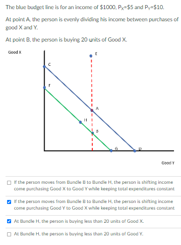 The blue budget line is for an income of $1000, Px=$5 and Py-$10.
At point A the person is evenly dividing his income between purchases of
good X and Y.
At point B, the person is buying 20 units of Good X.
Good X
Good Y
O If the person moves from Bundle B to Bundle H, the person is shifting income
come purchasing Good X to Good Y while keeping total expenditures constant
O If the person moves from Bundle B to Bundle H, the person is shifting income
come purchasing Good Y to Good X while keeping total expenditures constant
V At Bundle H, the person is buying less than 20 units of Good X.
O At Bundle H., the person is buying less than 20 units of Good Y.
