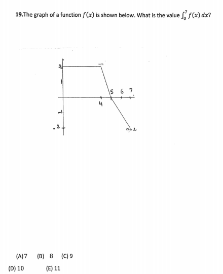 19.The graph of a function f(x) is shown below. What is the value S f(x) dx?
S 6 7
(A)7
(B) 8 (C) 9
(D) 10
(E) 11

